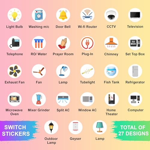 True Flair Trueflair Stickers for Switch Board for Home Wall Switches, Contain All Common Switch Stickers (Transparent Colorful 2) - Image 5