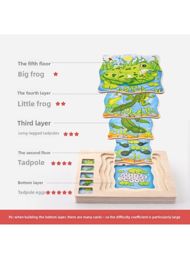 Onshine Five-storey Boys' And Girls' Human Body Structure Puzzle Children's Body Cognition Enlightenment Education Wood Puzzle-Color:Human Boy - Image 4