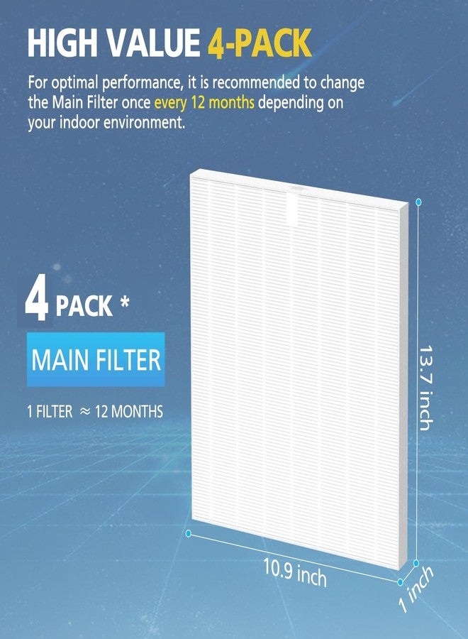 isingo 4 Pack 5510 5520 Filter Q ONLY Compatible with Winix 5510 5520 Air Purifier Replacement Filter 1712-0123-00 For Home Large Room Up to 1882 Ft²/Hr - Image 2