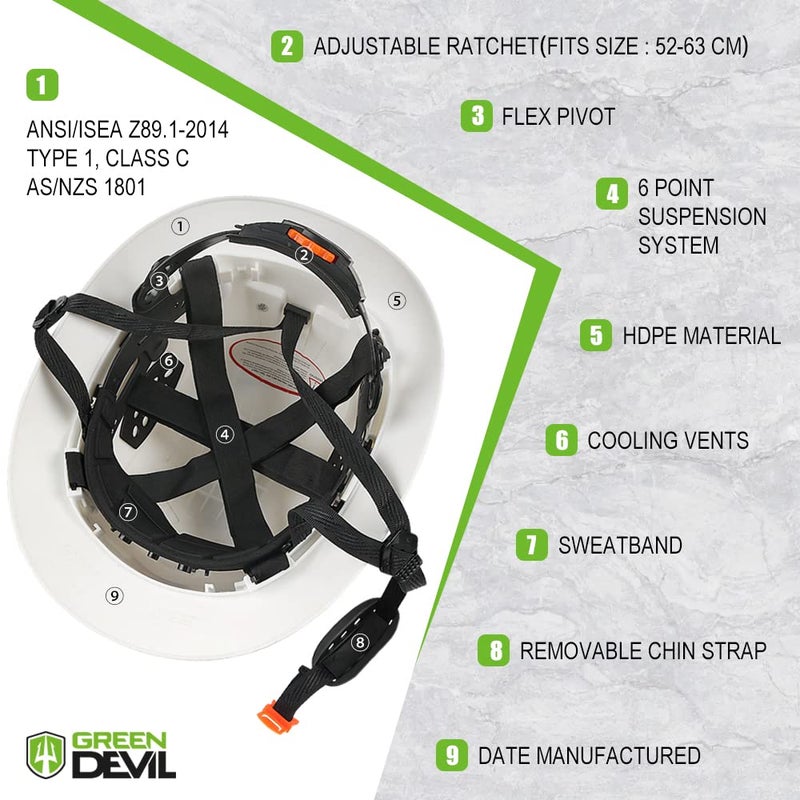 GREEN DEVIL Full Brim Hard Hat Vented Construction Safety Helmet OSHA Approved Cascos De Construccion Work Hardhat for Men&Women 6 Point Adjustable Ratchet Suspension Custom Pattern Design - Image 4