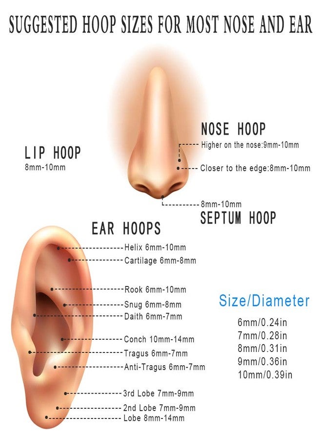 EACHLP Gold Silver Black Plating Endless Cartilage Hoops 7MM Tiny Sleeper Thin Hoop Earrings for Boy&Girl 20G Nose Rings Helix Septum Daith Lobe Lip Tragus Nipple Snug Second Third Hole Body Piercing Jewelry - Image 5