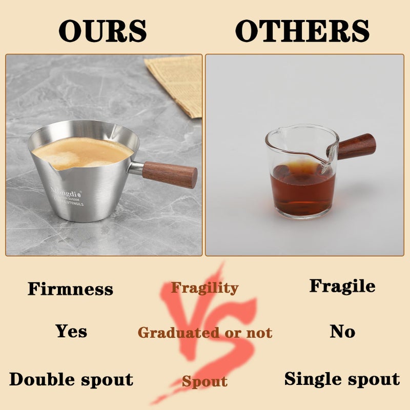 Mongdio Espresso Measuring Cup, Stainless Steel Espresso Shot Cups with Wooden Handle and Double Spouts, 6.8OZ/200ML, Silver - Image 3
