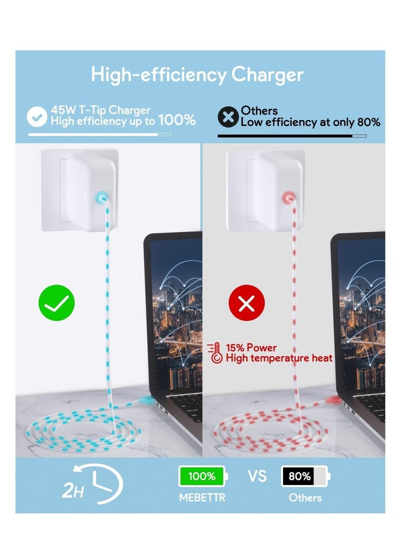 Barakah شاحن بديل لجهاز ماك بوك إير AC 45W موصل T-tip، شاحن لابتوب متوافق مع ماك بوك إير 11 بوصة و 13 بوصة ريتينا بعد منتصف 2012 - Image 3