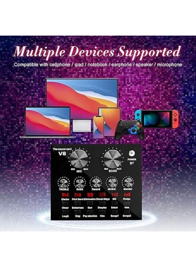 PROFESSIONAL  CONDENSER MICROPHONE  With Patented Audio Reference Companding For Crystal-clear Sound - Image 2
