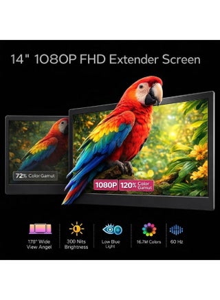 موسع شاشة اللابتوب، شاشة مزدوجة محمولة 14 بوصة FHD 1080P للعرض الثلاثي، شاشة IPS نحيفة للغاية مع مكبرات صوت مدمجة، توصيل وتشغيل USB-C/HDMI لأجهزة Mac وWindows، يناسب أجهزة اللابتوب مقاس 13-17.3 بوصة - view 2