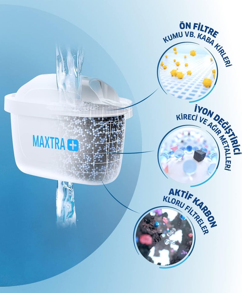 بريتا فلترات Brita Maxtra، 3 قطع - Image 4