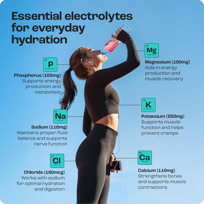 KEY NUTRIENTS Multivitamin Electrolytes Powder No Sugar  Refreshing Watermelon Electrolyte Powder  Endurance  Energy Supplement  Hydration Powder  No Calories  90 Servings  Made in USA - Image 5