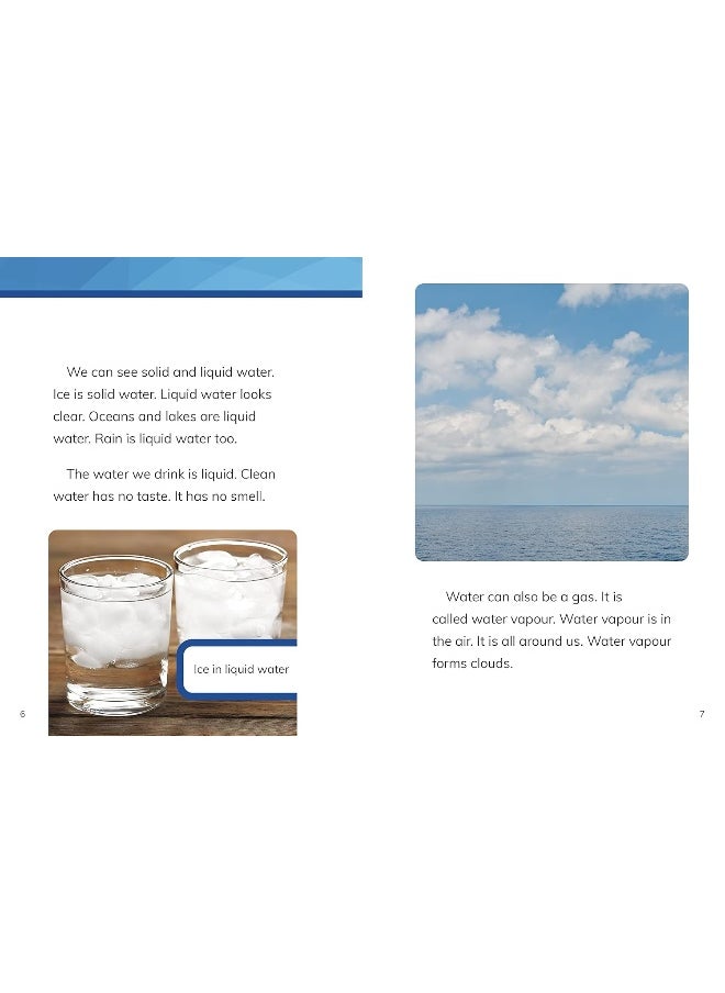 Water  - Image 4