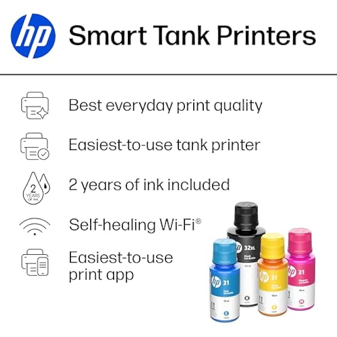 HEWLETT PACKARD SMART TANK 5101 WIRELESS ALL-IN-ONE INK TANK PRINTER WITH 2 YEARS OF INK INCLUDED, PRINT, SCAN, COPY, BEST FOR HOME, REFILLABLE INK TANK (1F3Y0A) - Image 3