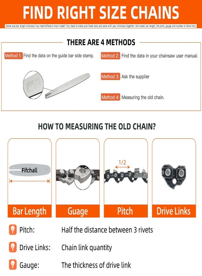 Fifchall 4 Pack 20 Inch Chainsaw Chain 72 Drive Links .050" Gauge 3/8" Pitch, Replacement Chains 20" Chain Saw Chain Fits for Husqvarna 455 Rancher Chain Stihl Makita Chainsaw and More - Image 5
