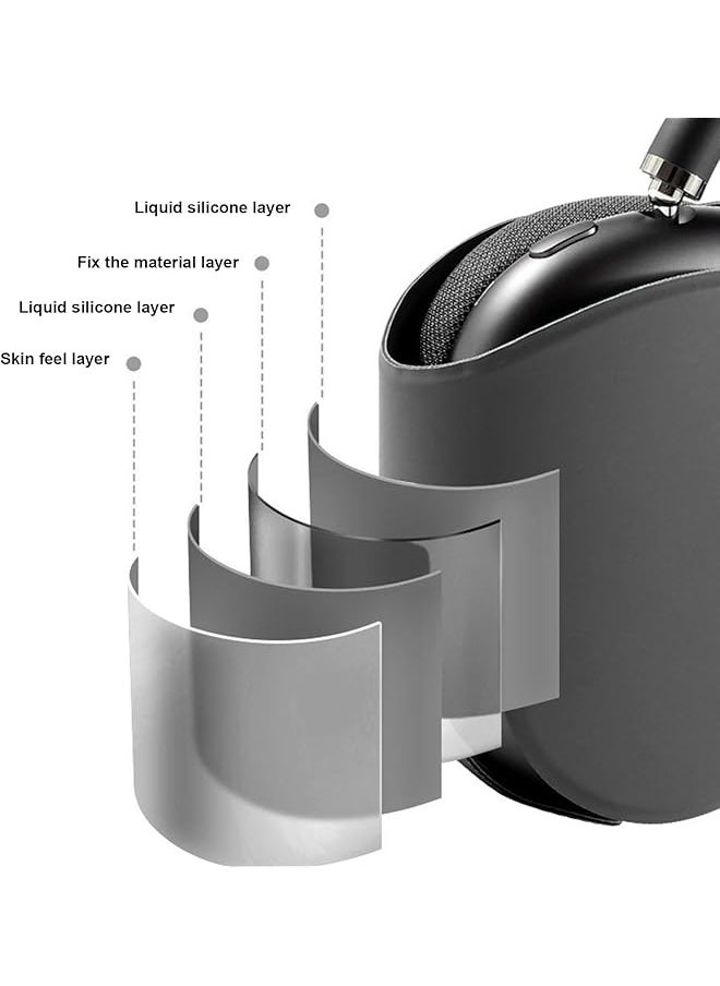 erorex - Compatible With Airpods Max Case Smart Case Cover Accessories With Sleep Mode Made By PU Leather Original Replacement Carrying Case Compatible With Airpod Pro Max Headphones - Image 1