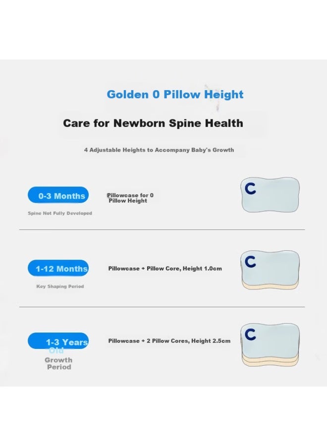 Cory Newborn Cloud Pillow, Summer Antibacterial, For 0-6 Months To 3 Years Old Babies, Moisture-wicking, Breathable, Washable, Spine-protecting Pillow - Image 4