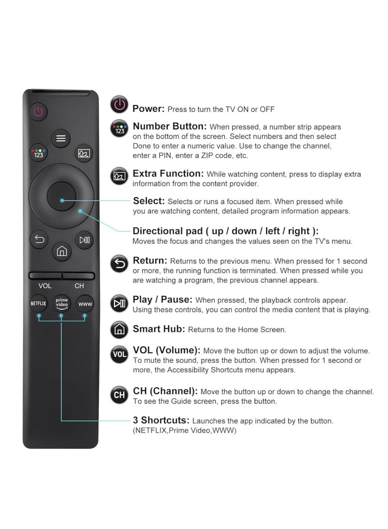TIGER (2 Packs) Universal Remote Control for Samsung Smart TVs || Compatible with LED, QLED, UHD, SUHD, HDR, LCD, Frame, Curved, Solar, 4K, 8K, 3D Models | Pre-Programmed Netflix, Prime Video, WWW Buttons | Easy Setup || Ideal Replacement || Long Range - Image 3