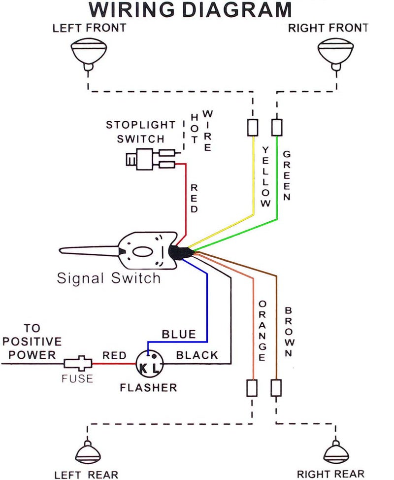 Obaee 12V Universal Turn Signal Switch for Vintage Cars - Image 5