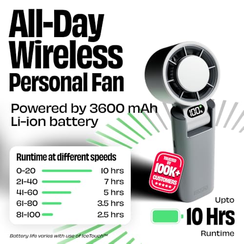 NUUK BFF Personal Hand Fan, 13000 RPM with IceTouch™ | 3600 mAh USB Rechargeable Battery [Up to 10H] | Portable Mini Fan | 100-Speed Dial | For Travel, Office, Makeup & Outdoor | 12-Month Warranty - Image 3