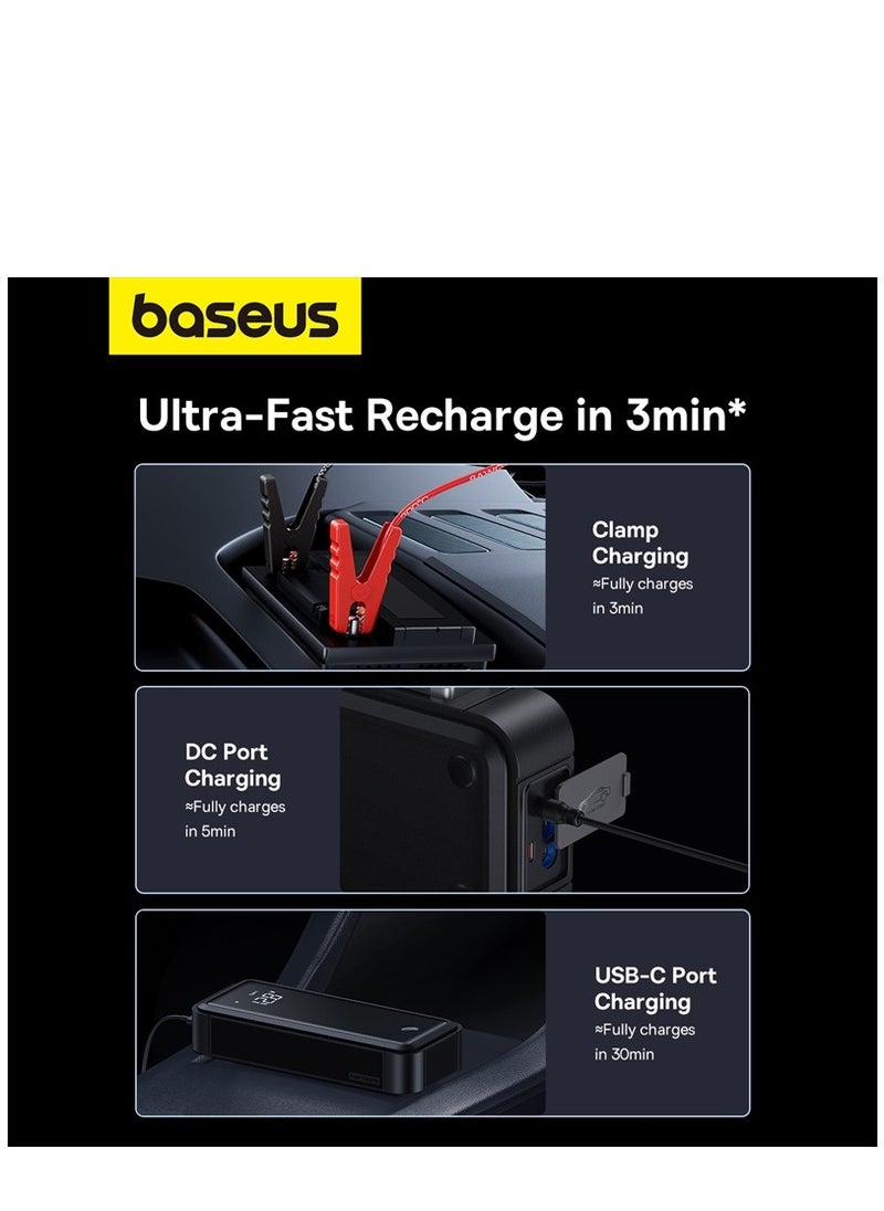 Baseus - Super Capacitor Jump Starter 3000A, 500F*5 Battery-Free Car Jump Box (Up to 10.0L Gas, 8L Diesel), 12V Car Jump Starter Battery Booster Fast Battery Charger with Digital LED Display - Image 1