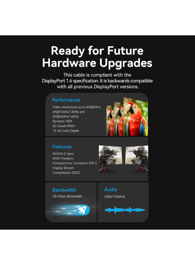 VENTION Mini DP Male to Male 8K HD Cable 1.5M Cotton Braided Blue Aluminum Alloy Type Model # HCGLG - Image 3