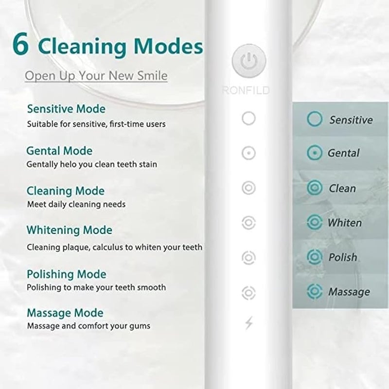 Electric Toothbrush Rechargeable Ideal for Adults, 6 Optional Modes Fast Charging Electric Ultrasonic Toothbrush with 2 min Build in Timer & 4 Replacement Brush Heads (Multi, pack of 1) - Image 4