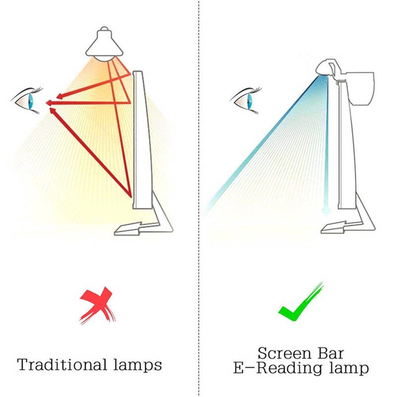 26cm Computer Screen Monitor Light Bar E-Reading Lamp with Bi-Color Temperature 2800K-6500K 10 Levels of Adjustable Brightness for Laptop Desktop Office Home - Image 5