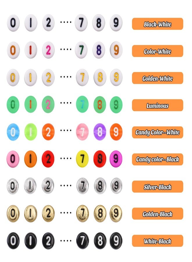 Blingfun 900pcs Number beads for bracelets ，9 colors 0-9 number diy jewelry making bracelet necklace crafts making 7x4mm - Image 3