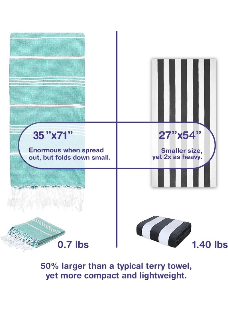 Rock Pow Turkish Beach Towel 35.4x71inch 100% Soft Cotton Sand Free Quick Dry Towel Turkish Towel Lightweight Travel Towel for Beach Gifts Beach Accessories 90x180cm - Image 5