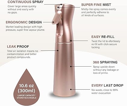 NOVA Nova NOVA Professional Hair Spray Bottle High Pressure Continuous Mist Atomisation Hair Salon Fine Spray Bottles 105oz300ml Rose Gold 5065002  - Image 2