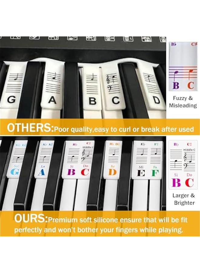MOXO Removable Piano Notes Guide for Beginner, No Need Stickers, Silic Piano Keyboard Note Labels for Learning, Piano Accessories for 88 Key FullSize, With Box, Rainbow Color - Image 2