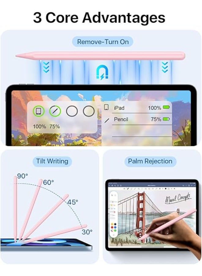 Stylus Pen for iPad – Magnetic Wireless Charging, Smart Digital Pen for Precise Drawing & Writing - Image 5
