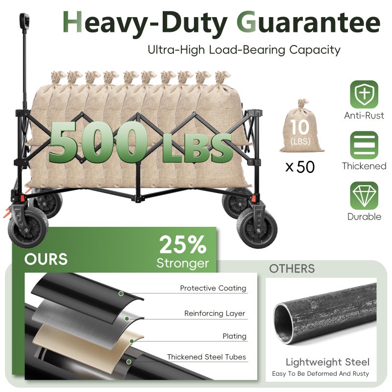 EAYNON 46" L Collapsible Foldable Extended Wagon, 500LB Weight Capacity with 280L Heavy Duty Folding Cart,Utility Wagon with All-Terrain Beach Wheel & Drink Holders,Black - Image 5