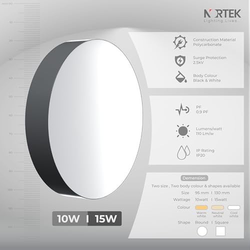 Nortek KRSNA 15W LED Surface Panel Light | Bright Panel Lights for Ceiling, Bedroom, Hall, Balcony | Cool White | Decorative Round Wall Panel | Fall Ceiling Light for Home & Office | Pack of 10 - Image 3