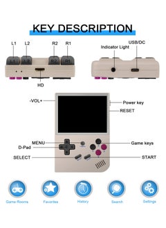ANBERNIC  RG35XX Handheld Game Console, 3.5 Inch IPS Screen Linux System Retro Video Games Consoles, Portable Pocket Video Player with 5000+ Games (Grey, 64GB)  - Image 2