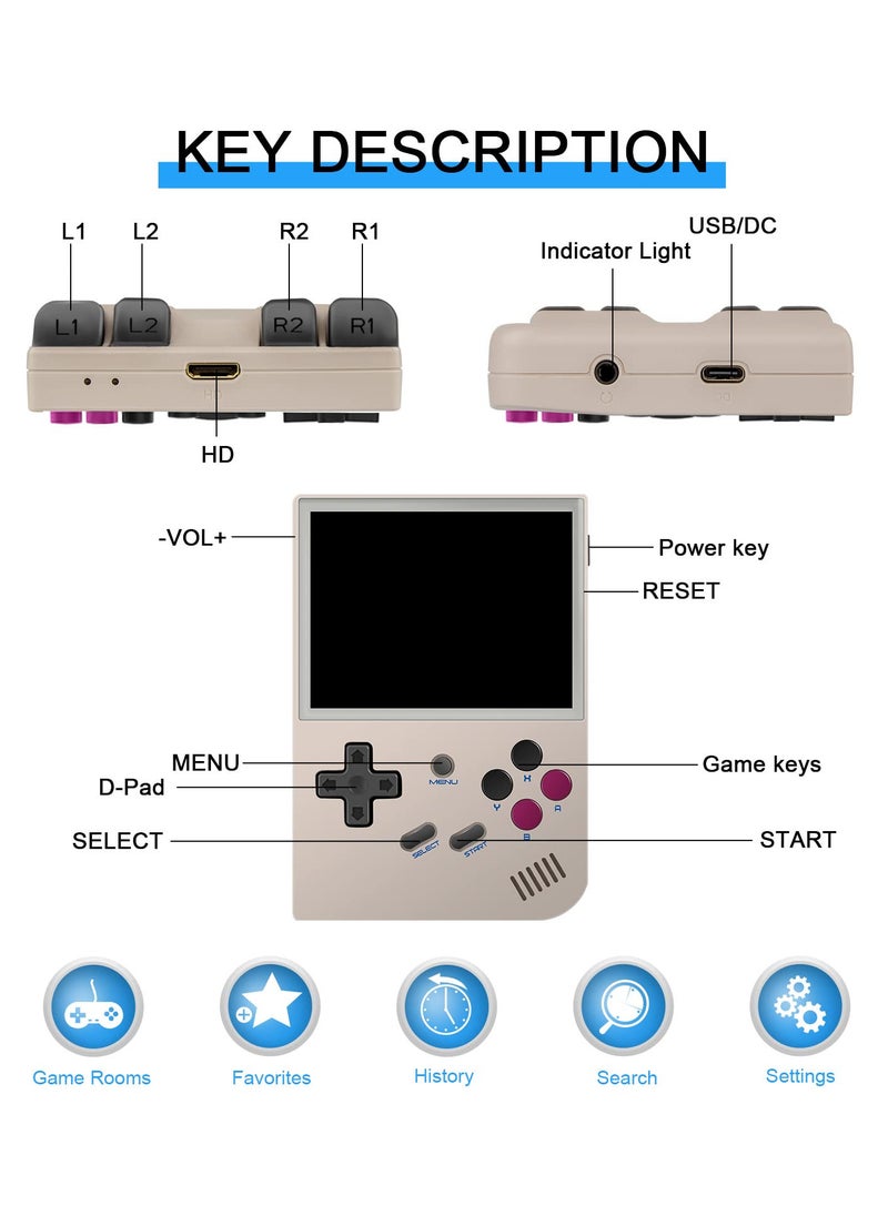 ANBERNIC  RG35XX Handheld Game Console, 3.5 Inch IPS Screen Linux System Retro Video Games Consoles, Portable Pocket Video Player with 5000+ Games (Grey, 64GB)  - Image 2