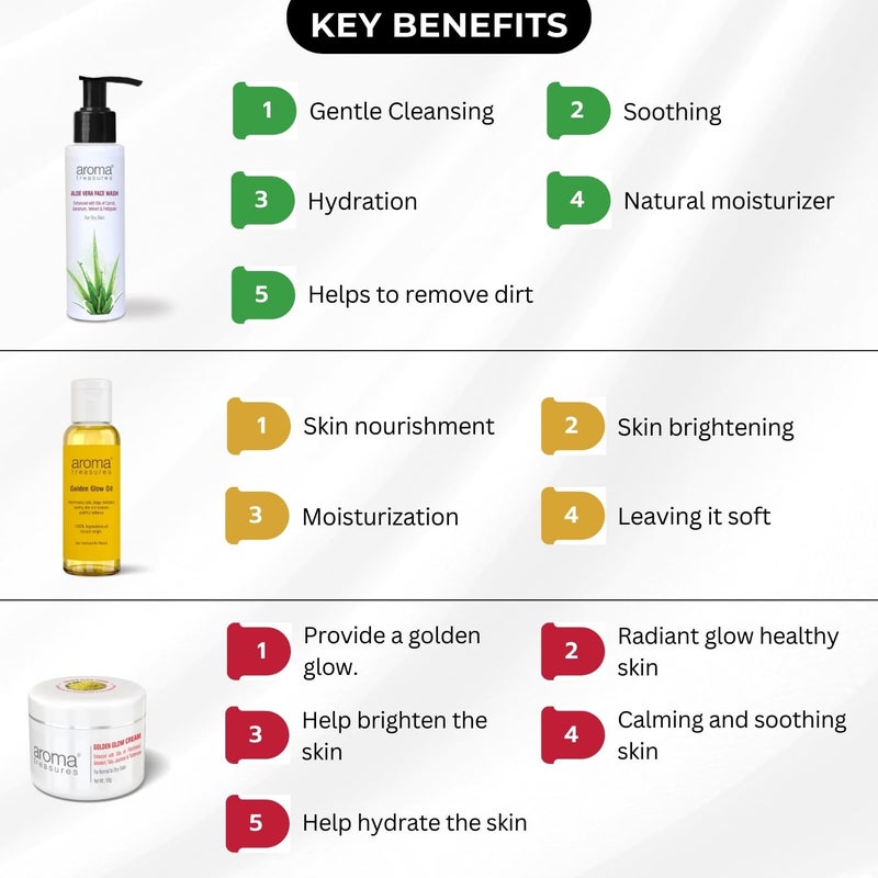 Aroma Treasures Glowing Skin Combo for Dry Skin - Image 5
