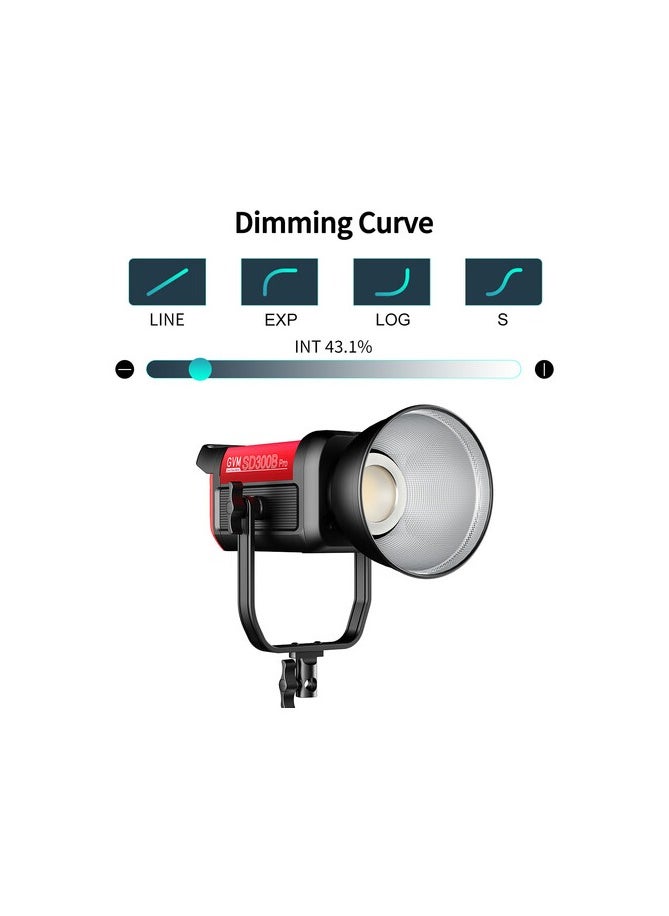 GVM Great Video Maker - GVM PRO SD300B BI COLOR VIDEO LED MONOLIGHT V MOUNT - Image 1