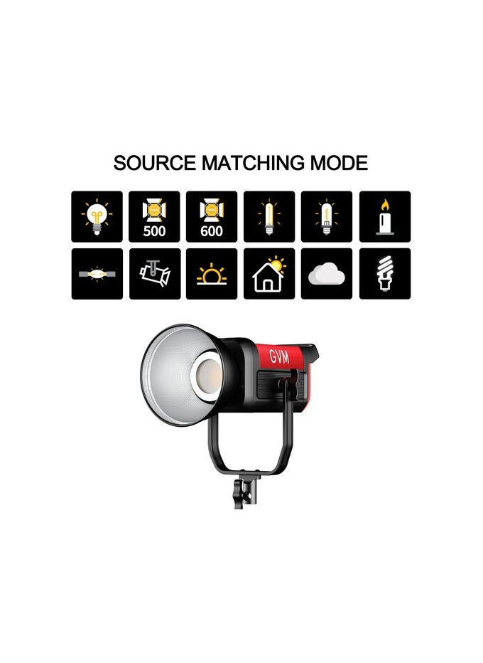 GVM Great Video Maker - GVM PRO SD300B BI COLOR VIDEO LED MONOLIGHT V MOUNT - Image 1