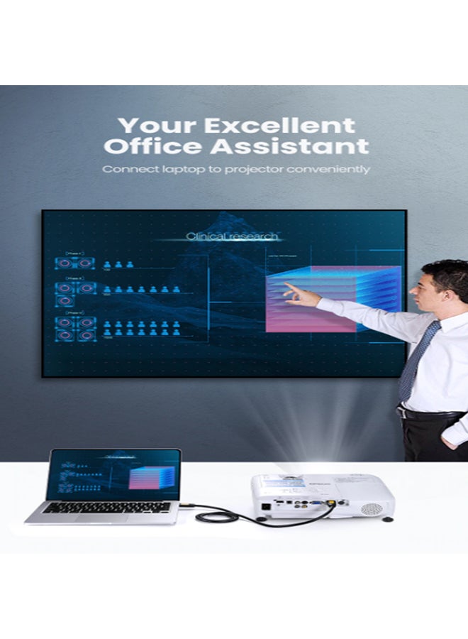 Ugreen 4K High Speed HDMI Cable - Image 4