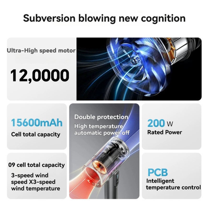 مجفف شعر لاسلكي: بطارية ليثيوم أيون سعة 15600 مللي أمبير يمكن شحنها عبر USB - محرك عالي السرعة يجفف بسرعة وذو ضوضاء منخفضة مع ريح ساخنة وباردة للاستخدام في المخيمات الخارجية، الدورات السكنية، المنزل والسفر - Image 5