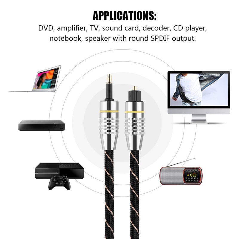 Zerone 1m Fiber Optic Audio Cable, Digital Optical Toslink to Mini Toslink SPDIF Cord for Devices with Round SPDIF Output Connect to Amplifier - Image 3