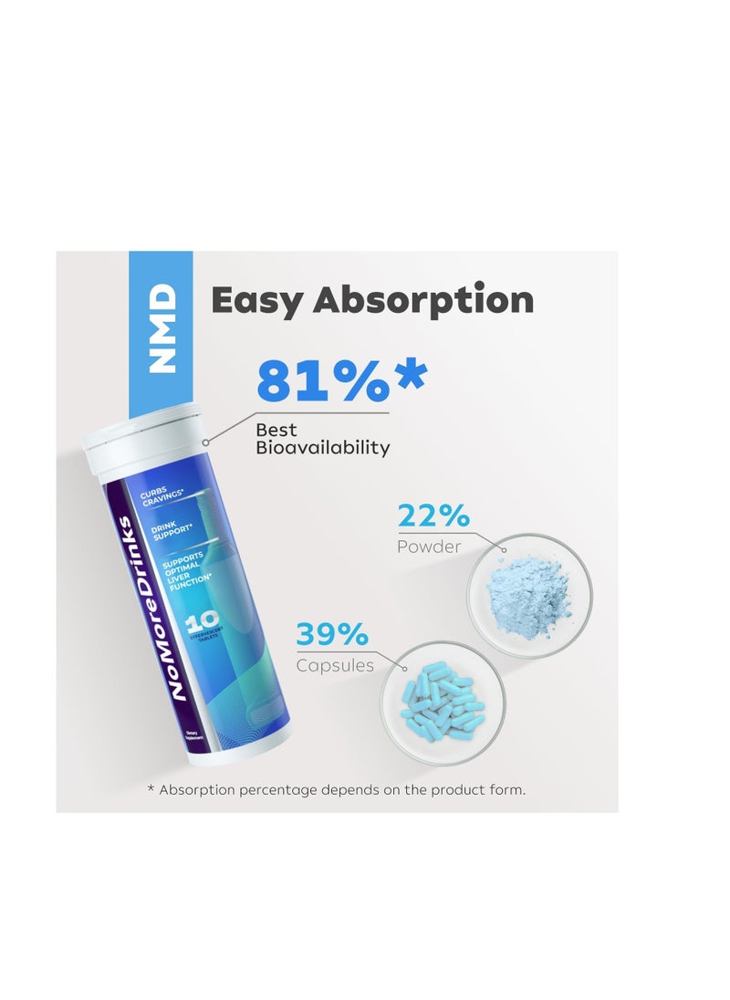 Erectogen - NoMoreDrinks Alcohol Cravings Reducer - Stop Drinking Alcohol Supplements & Liver Detox with Milk Thistle, Dandelion Root & Kudzu Root for Liver Support - 1 Pack - Image 1
