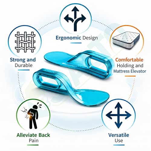 JIALTO 2 Pcs Bedsheet Tucker Tool – Mattress Helper for Tight Sheet Tucking, Easy Bed Making, Ergonomic Design, Durable Plastic Sheet Tucker Clip, Fits Under Mattress Corners (Blue) - Image 3