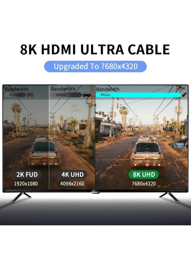 كابل HDMI بدقة 8K بطول 10 متر – كابل مجدول عالي السرعة 48 جيجابت/ثانية – يدعم 8K@60Hz و4K@120Hz وHDR10+  - Image 4