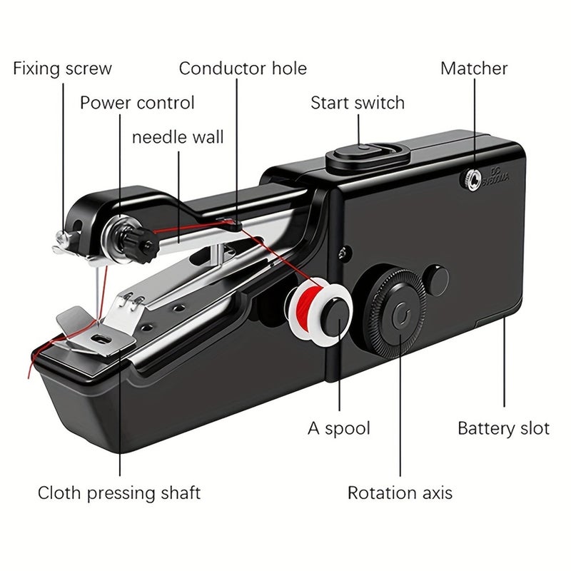Handheld Sewing Machine: Black, Cordless Battery Operated, Compact Lightweight Design - Easy To Use Mini Sewing Machine for Quick Fabric Fixes, Home On-the-Go Use - Image 3