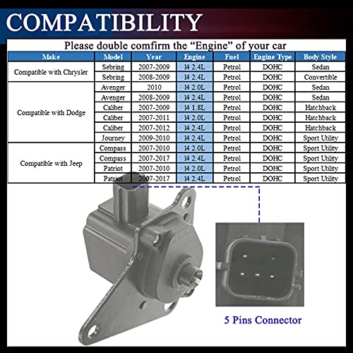 YHTAUTO Intake Manifold Runner Control Valve Actuator Replacement for Chrysler Sebring Dodge Journey Caliber Avenger Jeep Compass Patriot - Image 2