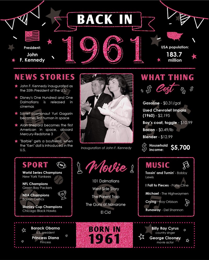 Back in 1961 Birthday Card - 62nd Birthday Gift for Women - 62nd Birthday Decoration for Her or Him - Table Centerpiece for 62 Years Old Birthday Party - Black and Pink Poster [Unframed 8x10]