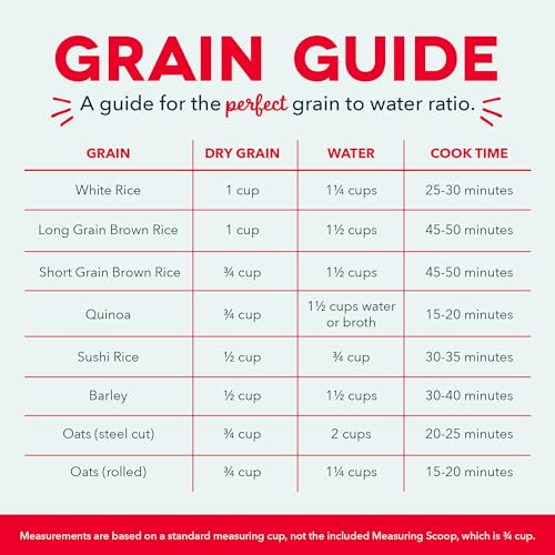 DASH Mini Rice Cooker Steamer with Removable Nonstick Pot, Keep Warm Function & Recipe Guide, .5 Quart, for Soups, Stews, Grains & Oatmeal - Aqua - Image 5