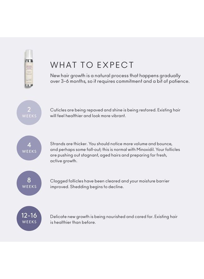 VIRTUE Virtue Flourish Hair Growth Regimen for Women with Minoxidil 5% Foam for Fine or Thinning Hair, Sulfate Free, Color Safe  - Image 4