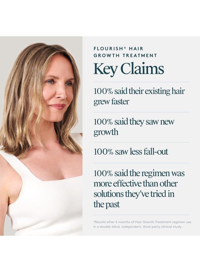 VIRTUE Virtue Flourish Hair Growth Regimen for Women with Minoxidil 5% Foam for Fine or Thinning Hair, Sulfate Free, Color Safe  - Image 5