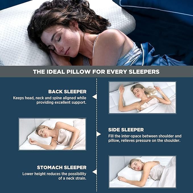 MASHUR FAB Cervical Contour Memory Foam Pillow for Sleeping,Orthopedic Pillow for Neck Pain, Support for Back,Stomach,Side Sleepers, with Breathable Zip Cover (19X12X4INCH) (Blue) - Image 3
