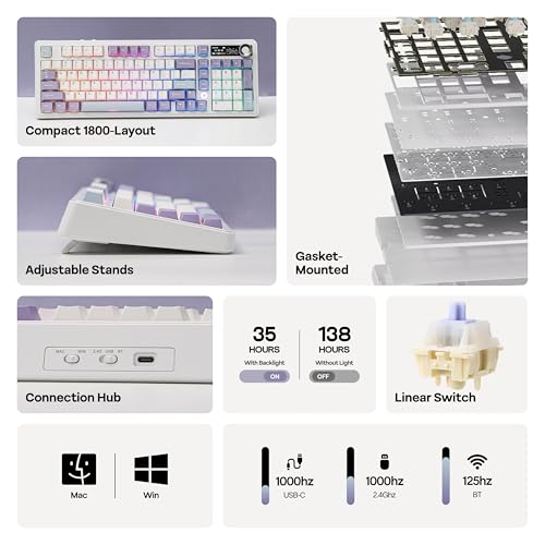 MechLands AJAZZ AK980 V2 Mechanical Gaming Keyboard with Display Screen, 10000mAh Battery, 98% Wireless Keyboard with BT/USB-C/2.4GHz, Hot Swappable, Linear Switch, Knob, RGB for Win/Mac (White) - Image 3