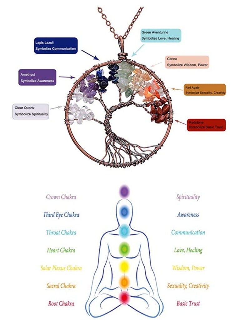 Colorful Tree of Life Crystal Pendant Necklace, Tumbled Stone Chakra Gemstone Necklace, Exquisite Copper Wire Wrap Jewelry, Unique Gift for Nature Lovers - Image 4